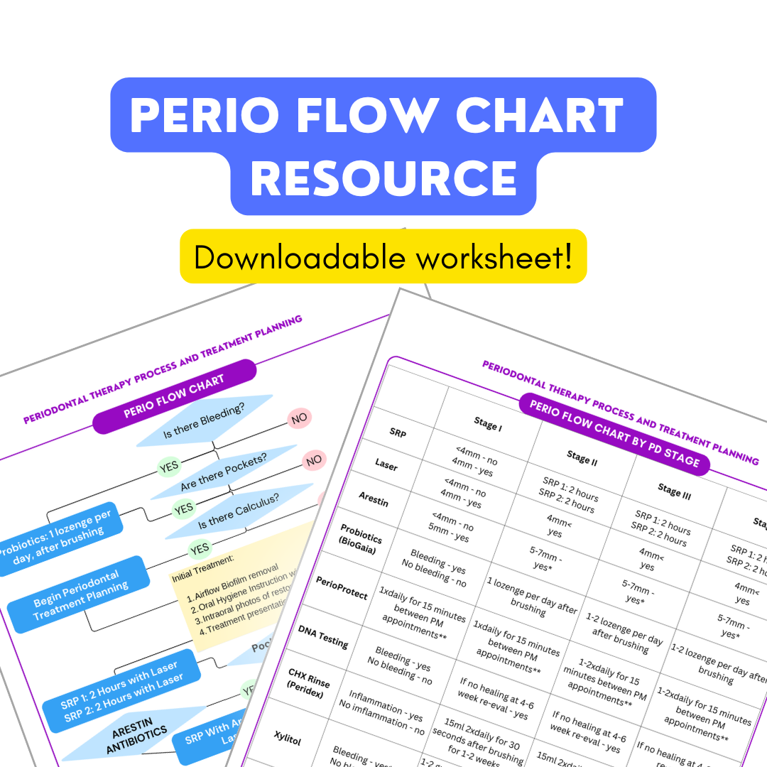 Perio Flow Chart